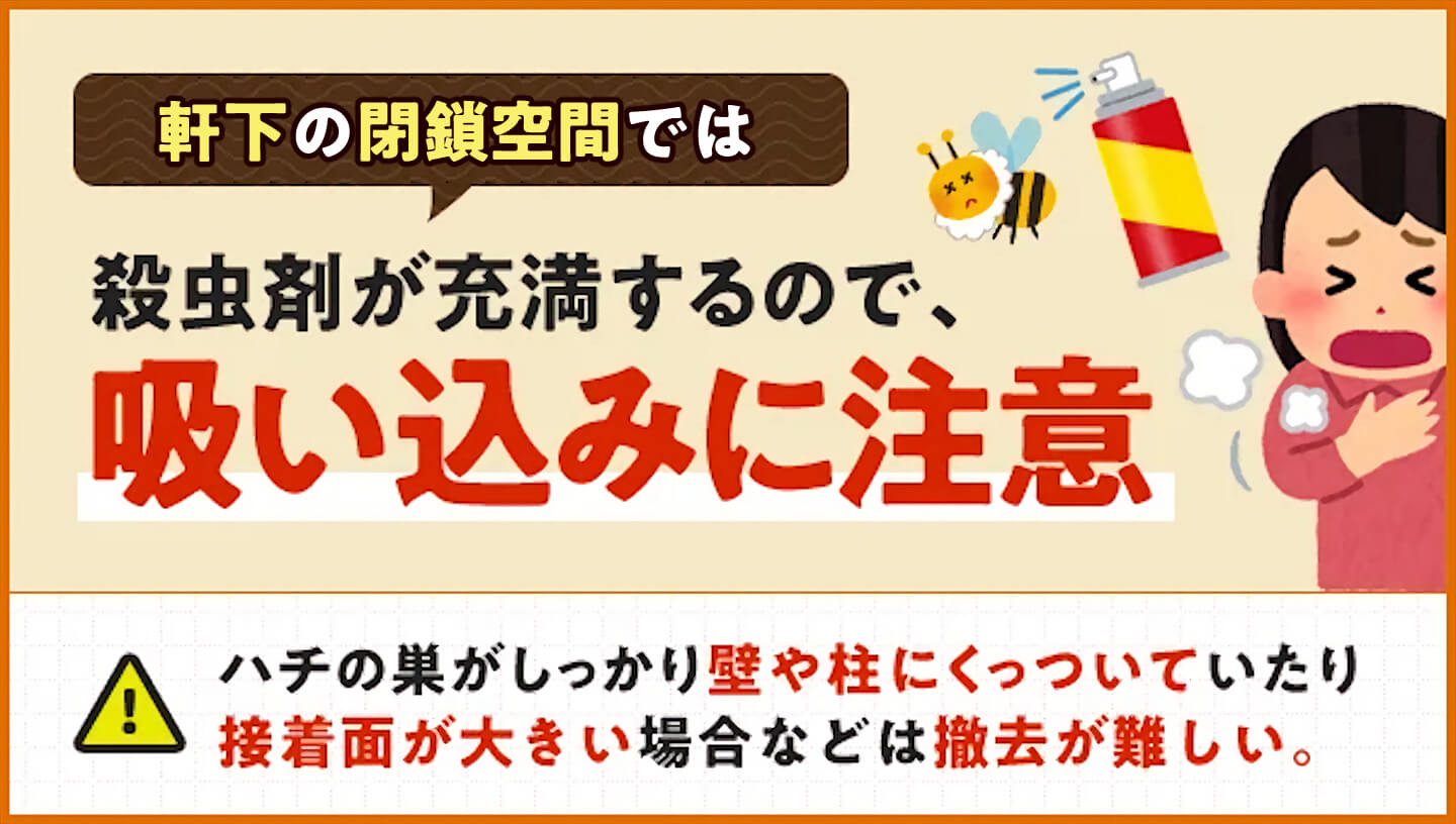 殺虫剤が室内に充満しやすいので、吸い込まないように注意