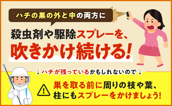 巣の外と中の両方に、ひるまずスプレーし続ける