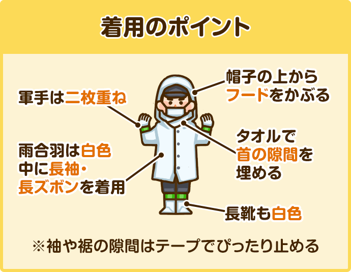 防護服代わりのアイテムを使用するポイント