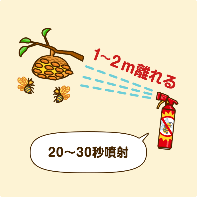 巣から2mほど離れて2、30秒殺虫剤を噴射