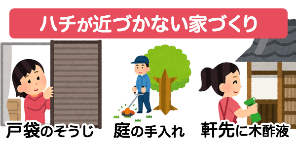 ハチが近づかない家づくり 戸袋のそうじ 庭の手入れ 軒先に木酢液