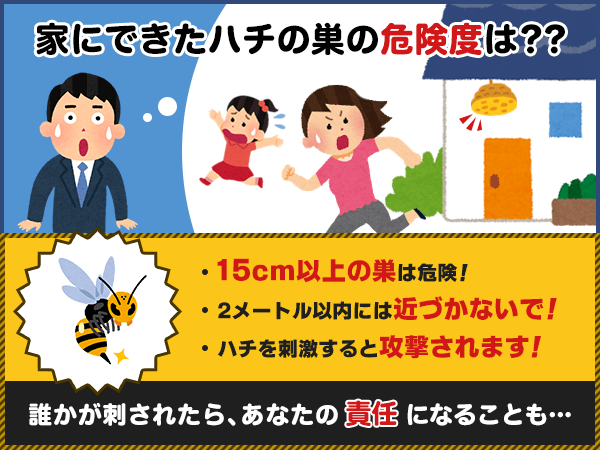 家にできたハチの巣の危険度は？ハチを刺激すると攻撃されます。誰かが刺されたら、あなたの責任になることも